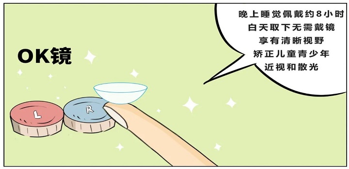 OK鏡