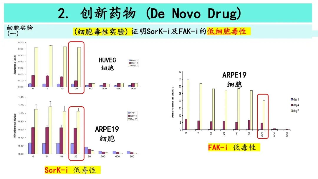 ?，斞劭?珠海?，斞劭漆t(yī)院