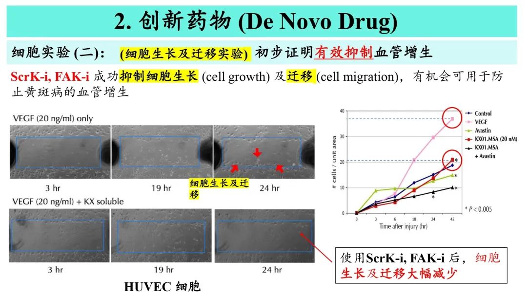 ?，斞劭?珠海希瑪眼科醫(yī)院
