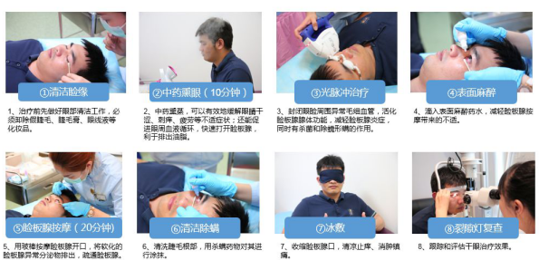 眼睛干澀用什么眼藥水？